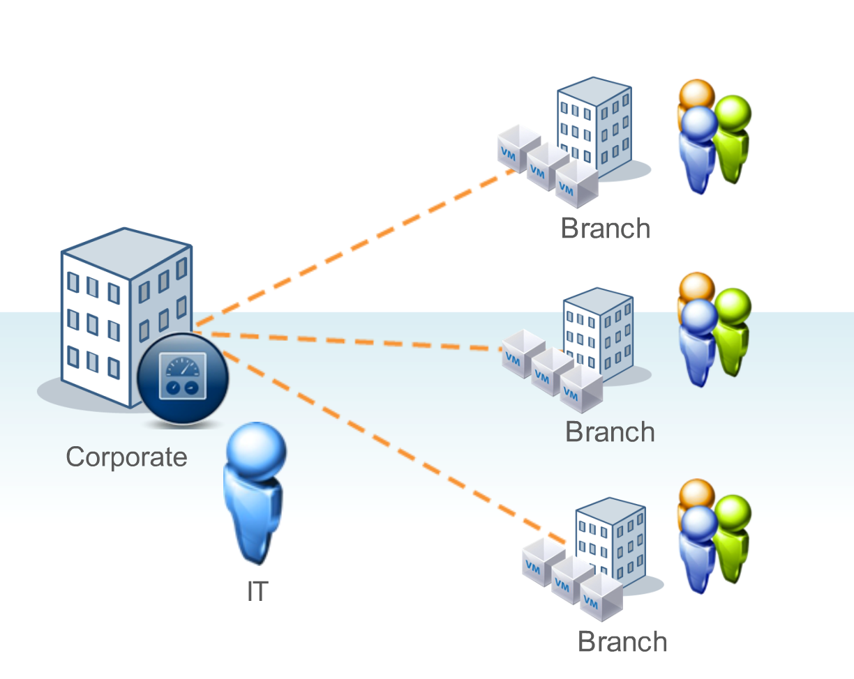 ITFixed Computer Services - Small Business Services